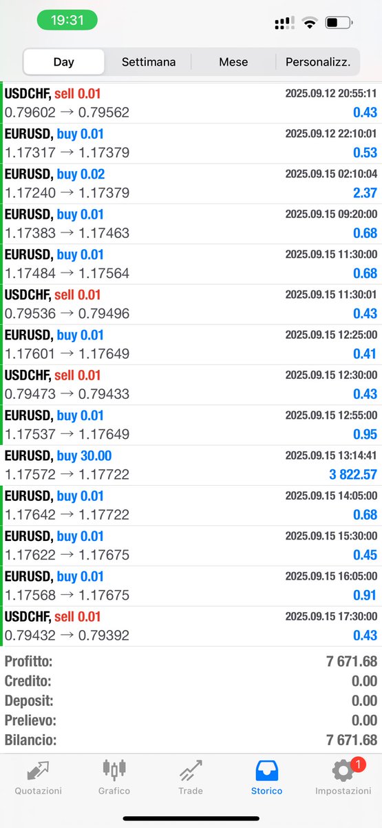 Deep Trading tweet media