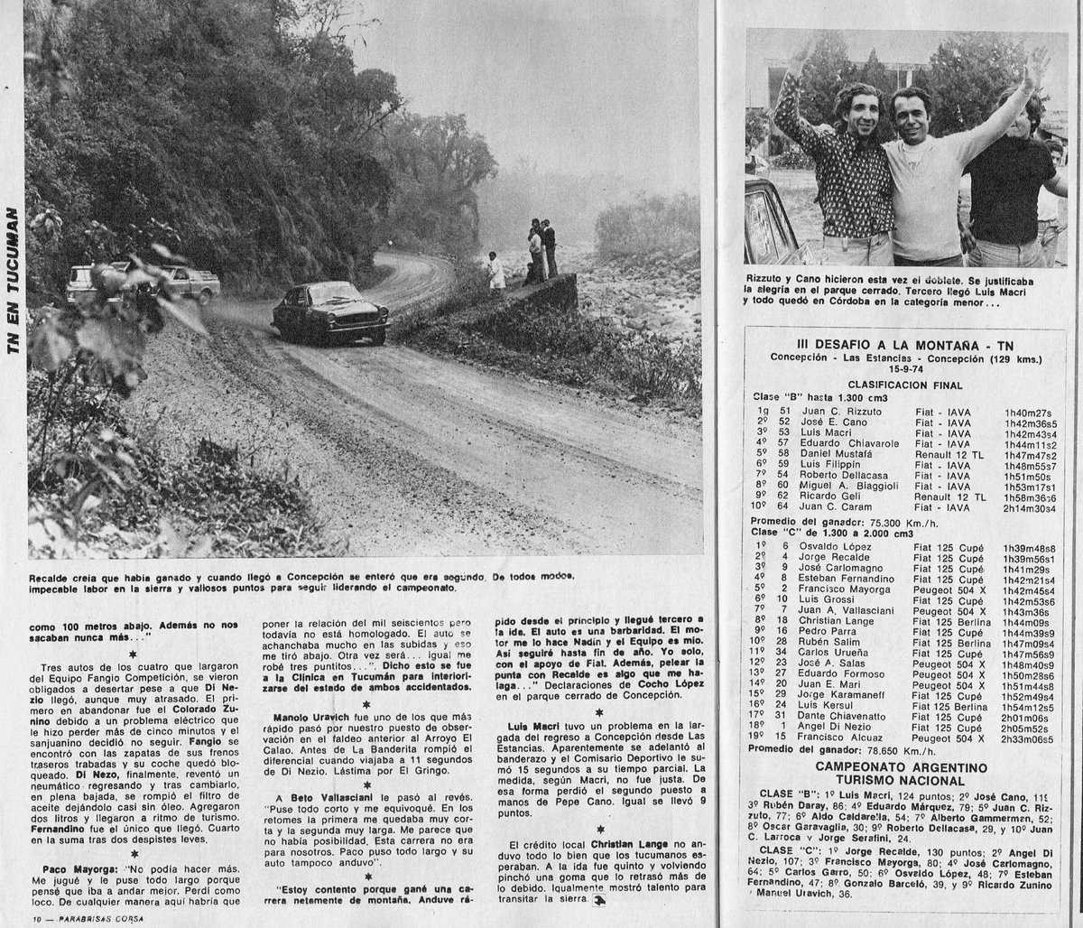 15 de septiembre de 1974, el Turismo Nacional disputaba el Desafío de la montaña por Tucuman 🏁

<a href="/LopezCocho/">Cocho Lopez</a> EL INESPERADO
Victorias de Osvaldo López en la clase mayor con Fiat 125 y Juan Carlos Rizzuto en la menor con Fiat 128 IAVA.

Revista Corsa