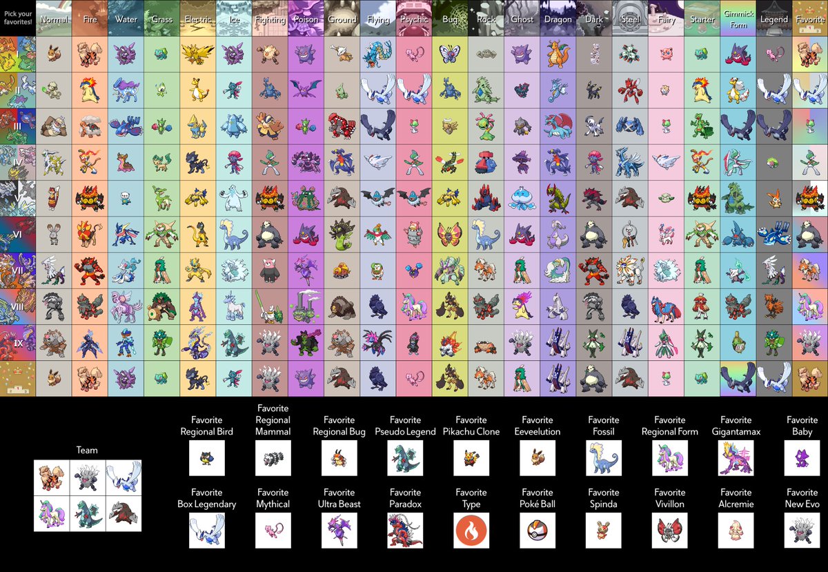 Here. Have some levity. These are my favorite pokemon.