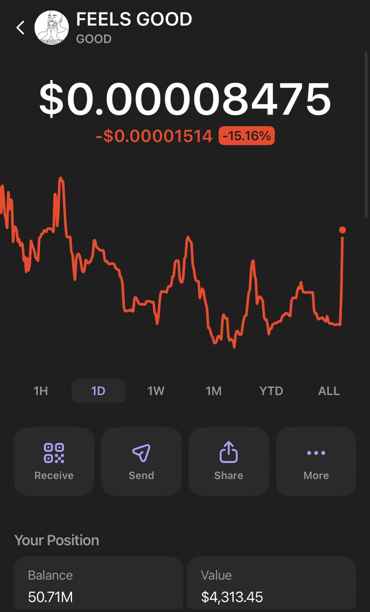solxMilli 🪖 tweet media