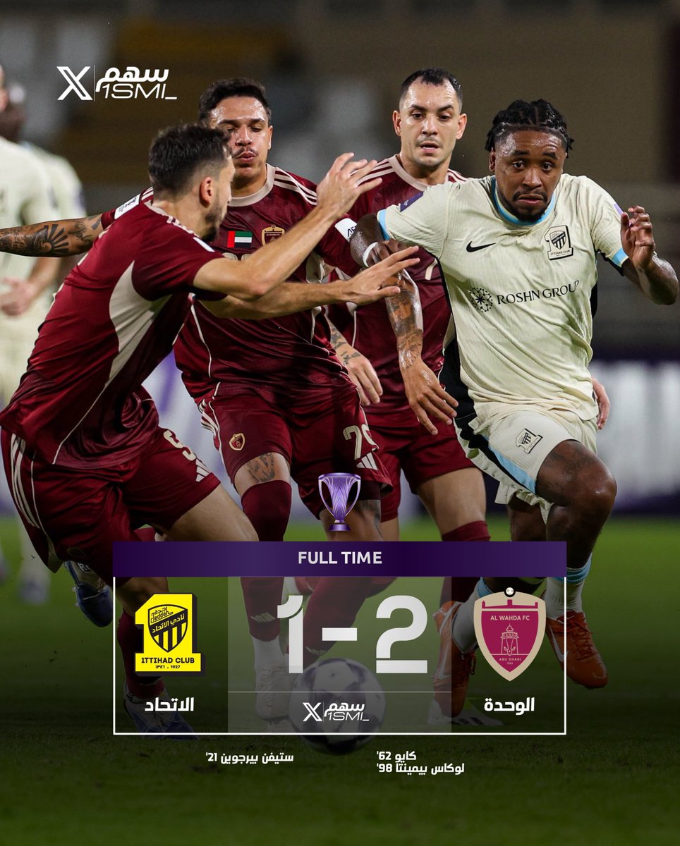 🚨🚨 نـهـايـة الـمُـبـاراة!! 🚨🚨

• 🇦🇪 الـوحـدة 2-1 الاتـحـاد 🇸🇦

• 🇦🇪 الـوحـدة 2-1 الاتـحـاد 🇸🇦

• 🇦🇪 الـوحـدة 2-1 الاتـحـاد 🇸🇦

— التسديدات :
• الوحدة (26-2) الاتحاد

الاتحاد اول فريق سعودي يتعرض للخسارة في النخبة هذا العام

😱😱😱😱😱😱😱😱😱😱😱😱😱