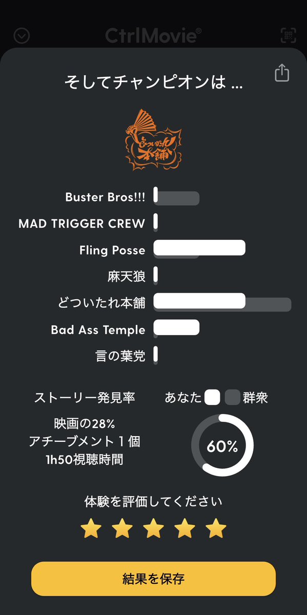 6/20ぶり3回目の🧡！
🩶💜ときて今日🧡勝てなかったら泣いちゃうところだったよ🥺

特典は💜だったけど🧡と変えてもらったよ！
友達の推し引けて良かった〜