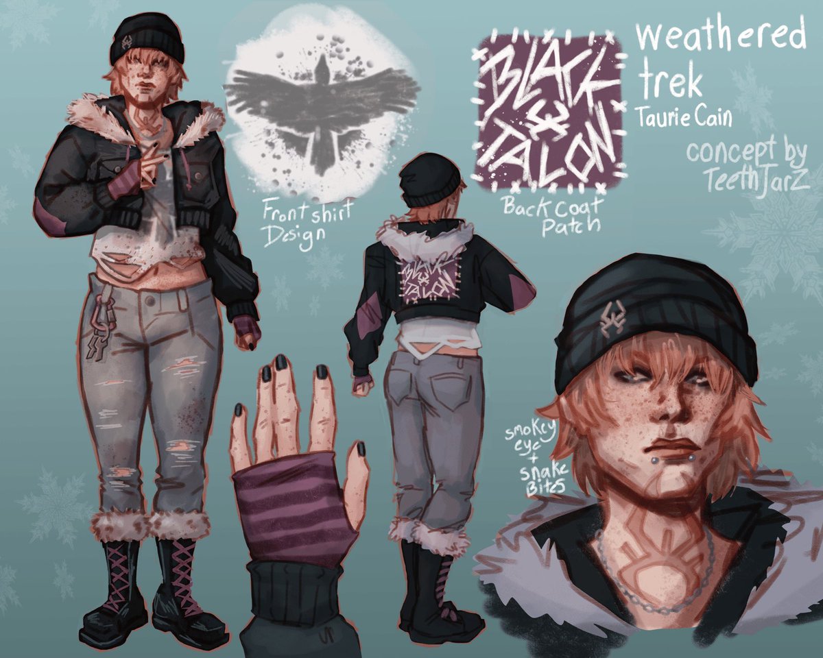 2025 Community Cosmetic WINNERS!

Survivor Outfits