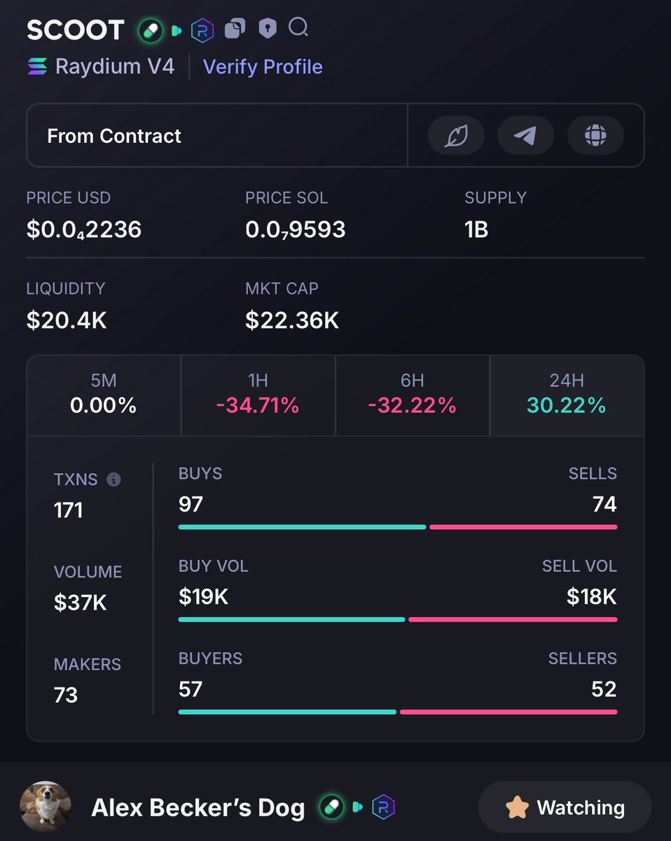 Missed $strszn

986j8mhmidrcbx3wf1XJxsQFvWBMXg7gnDi3mejsr8H8

You can still buy the best BETA

Alex beckers dog $scoot

4E6infx2DFBbgmebFfuymeFZ9ddg5AEaQkeLhVaXpump