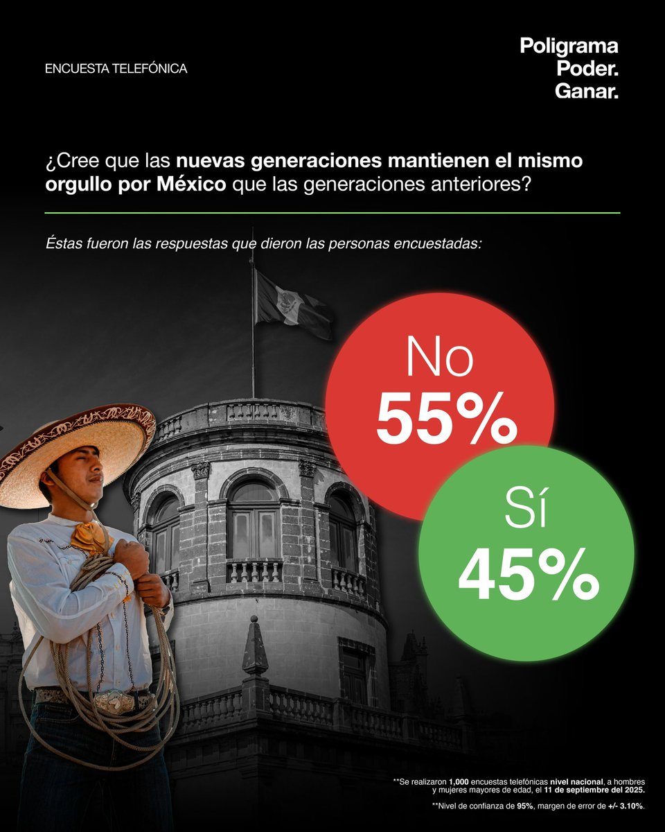 Poligrama MX tweet media