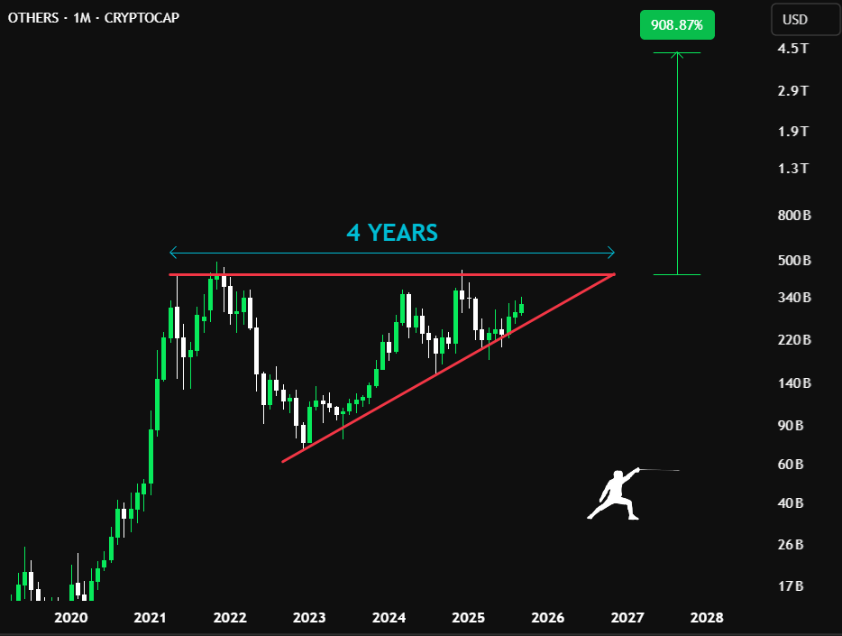 Rekt Fencer tweet media