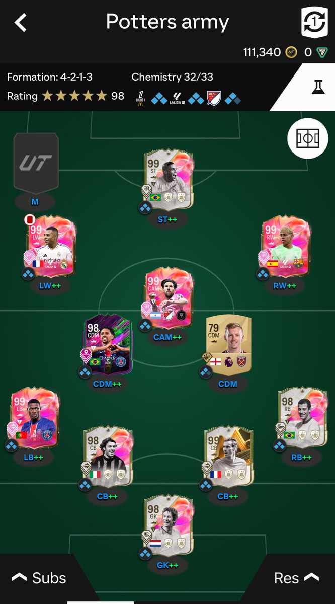 Graham Potter’s Ultimate Team: