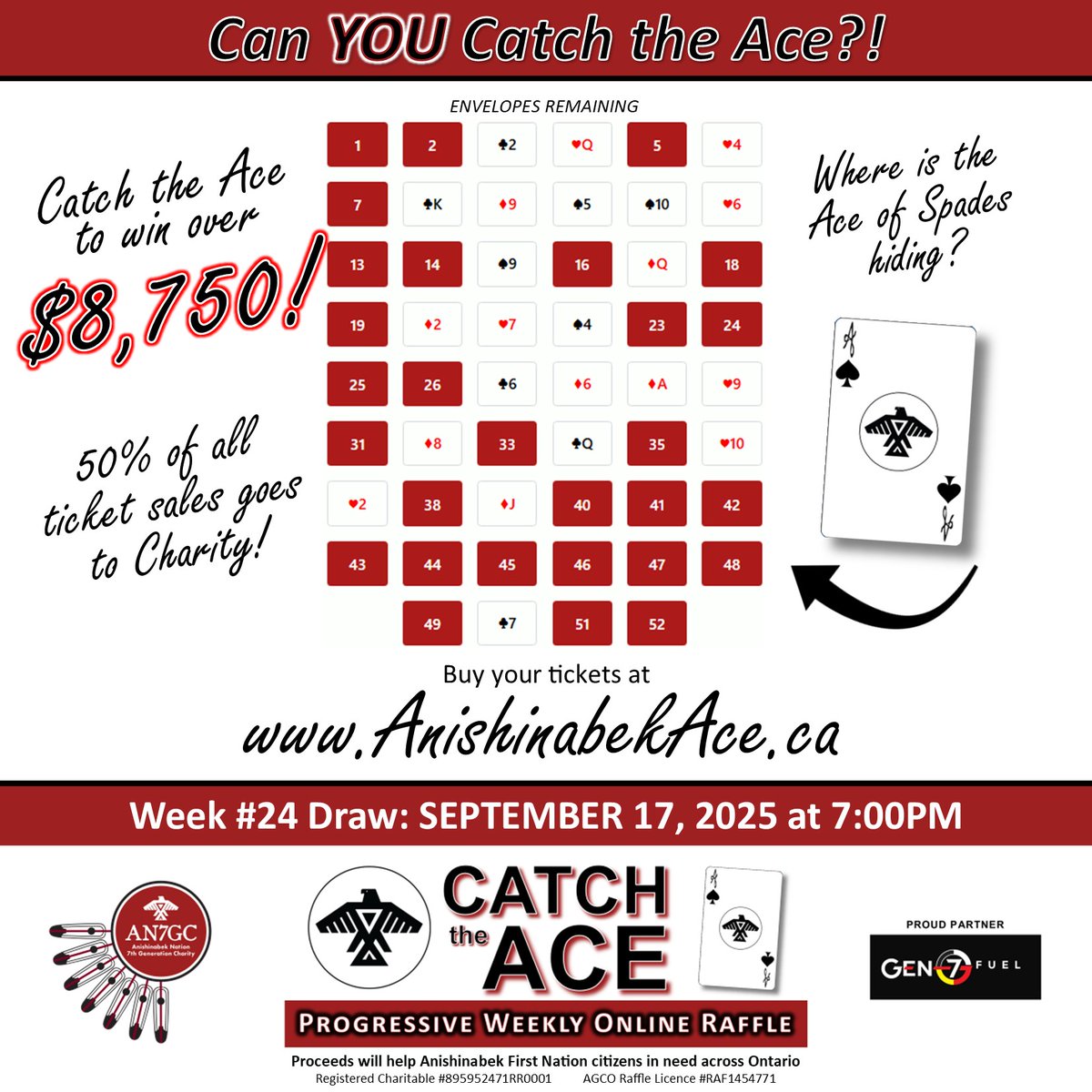 AN7GC's tweet image. A 1 in 1 chance of making a difference... With 50% of all ticket sales going to Charity, your purchase will have a positive impact. Our Catch the Ace Week #24 draw is just a couple days away... Buy your tickets today at AnishinabekAce.ca
