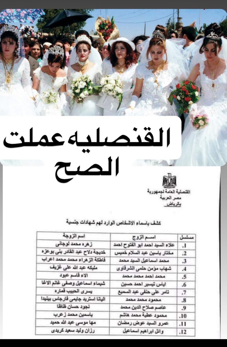 missdior456's tweet photo. شعب عايش  على الكوميديا السوداء بالله عليهم هذه أسماء سعوديات حتى المجنسين مب هذه أسمائهم … https://t.co/OdgVUjAgpH