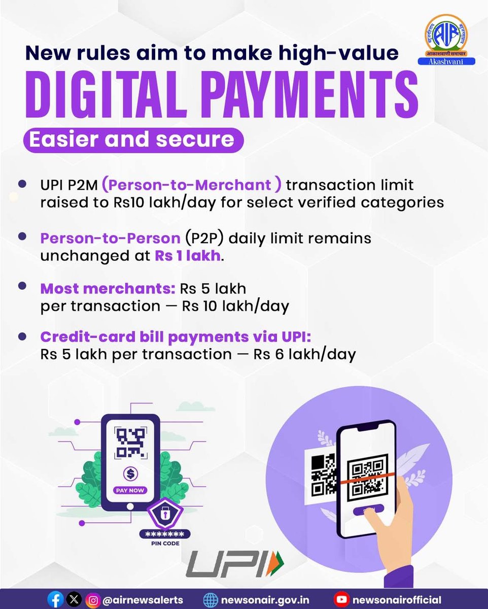 airnewsalerts's tweet photo. 𝐔𝐏𝐈 𝐑𝐚𝐢𝐬𝐞𝐬 𝐃𝐚𝐢𝐥𝐲 𝐏𝟐𝐌 𝐏𝐚𝐲𝐦𝐞𝐧𝐭 𝐋𝐢𝐦𝐢𝐭 𝐓𝐨 𝐑𝐬 𝟏𝟎 𝐋𝐚𝐤𝐡.
#UPI | #UPILimit | @UPI_NPCI https://t.co/ytjvyC80T6