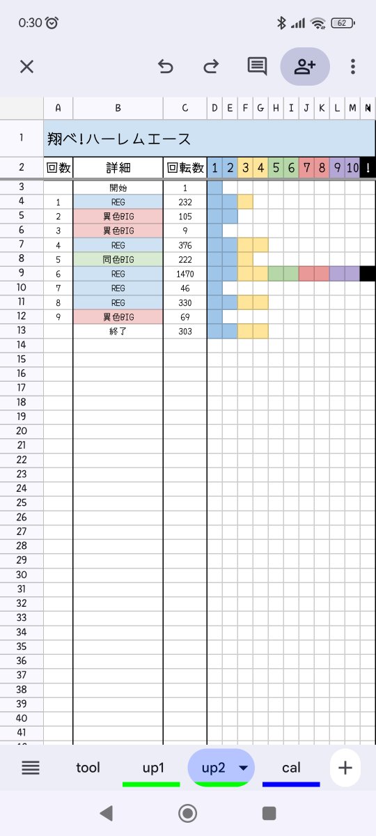二度と打たないのです