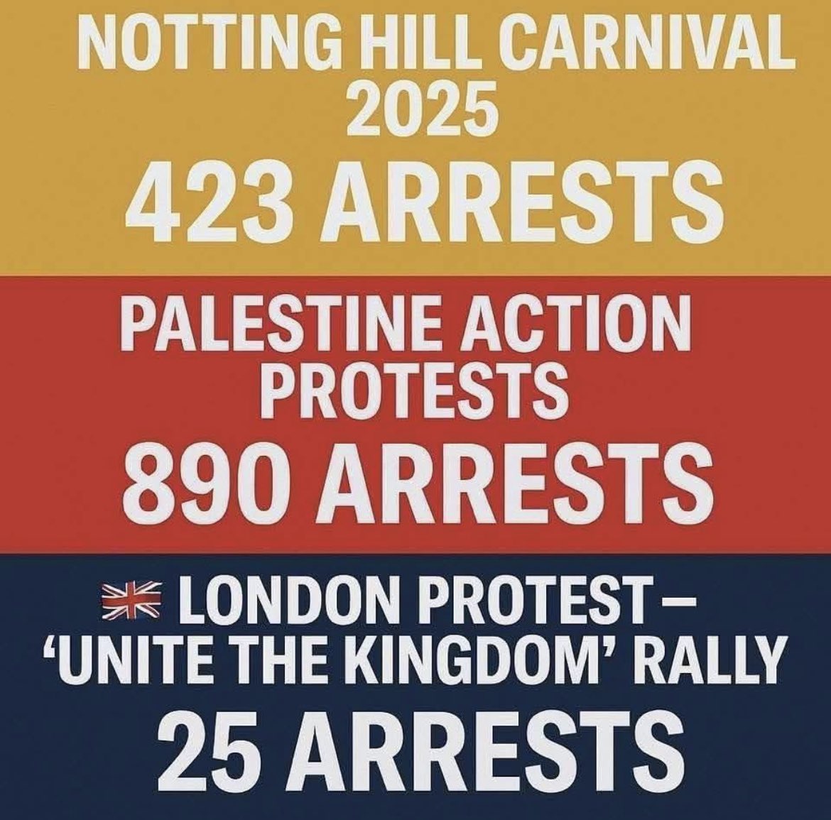 <a href="/ShabanaMahmood/">Shabana Mahmood MP</a> The English are uniting the Kingdom.

You &amp; your dirty muslims are raping it into submission. 

Largest protest in HISTORY. Also 0 goats were injured. 

Looking forward to coming back and helping the British patriots take England back