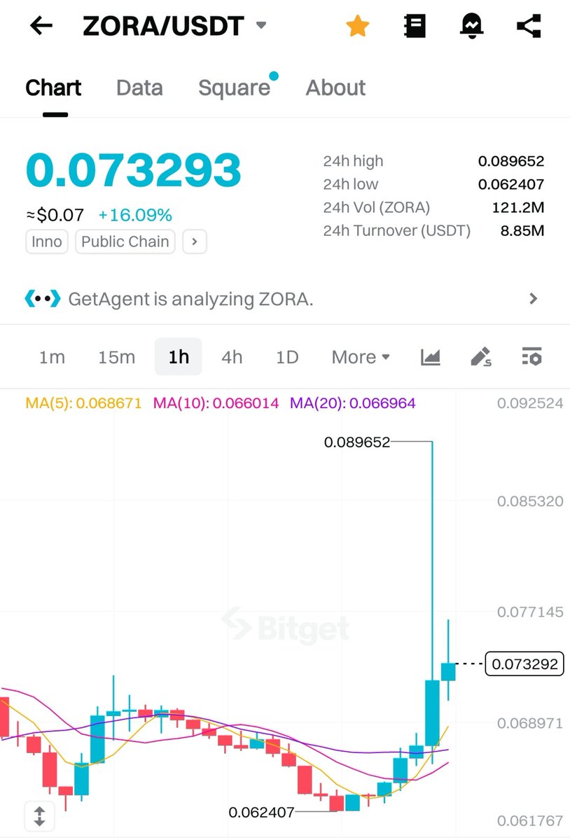 CryptoTelugu tweet media