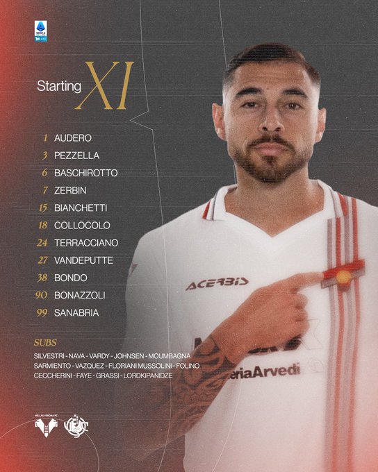A man wearing a white soccer jersey with red and black accents, featuring the logo "ACERBIS" on the chest. He has a tattoo on his arm and is pointing with his right hand. The jersey has a badge on the left side. Text overlays list names: Audero, Pezzella, Baschirotto, Zaccagni, Bianchetti, Collocolo, Terracciano, Vandeputte, Bonazzoli, Sanagra, and a coach named Nicola.
