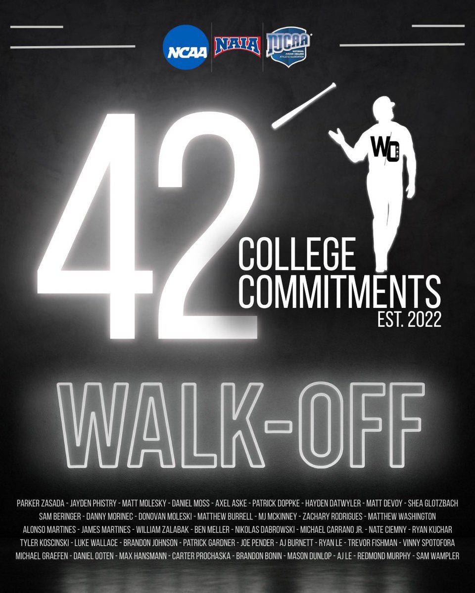 🎓⚾ Since 2022, 42 Walk-Off Baseball student-athletes have taken the next step in their journey—committing to play at the collegiate level (NCAA | NAIA | NJCAA)

This milestone is a testament to their hard work, dedication, and the standard of excellence our program represents.