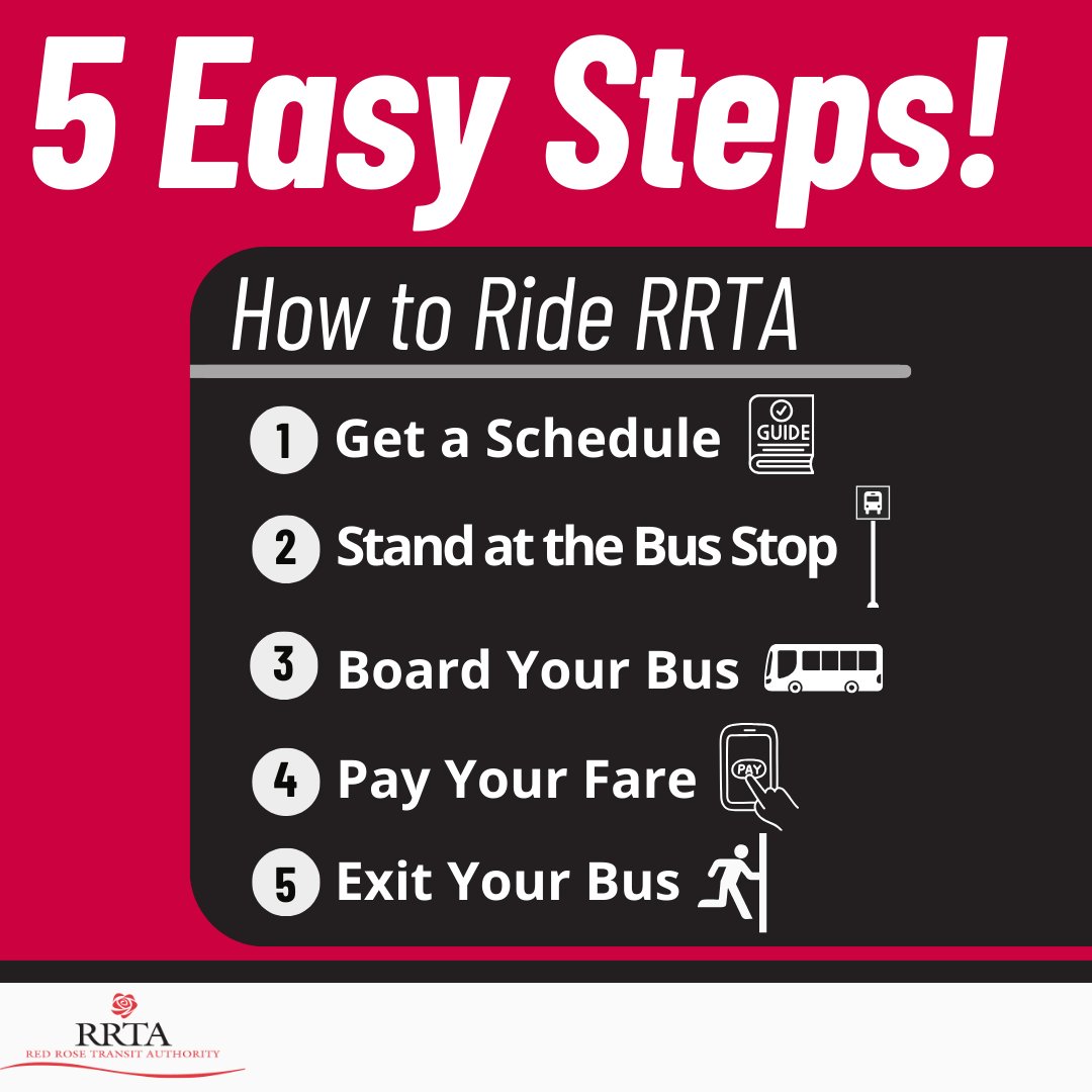 Red Rose Transit (@redrosetransit) on Twitter photo Riding RRTA is EASY! 
Check out the 5 simple steps to riding RRTA🚌 For more information visit redrosetransit.com/new-riders/how… Riding RRTA is EASY! 
Check out the 5 simple steps to riding RRTA🚌 For more information visit redrosetransit.com/new-riders/how…