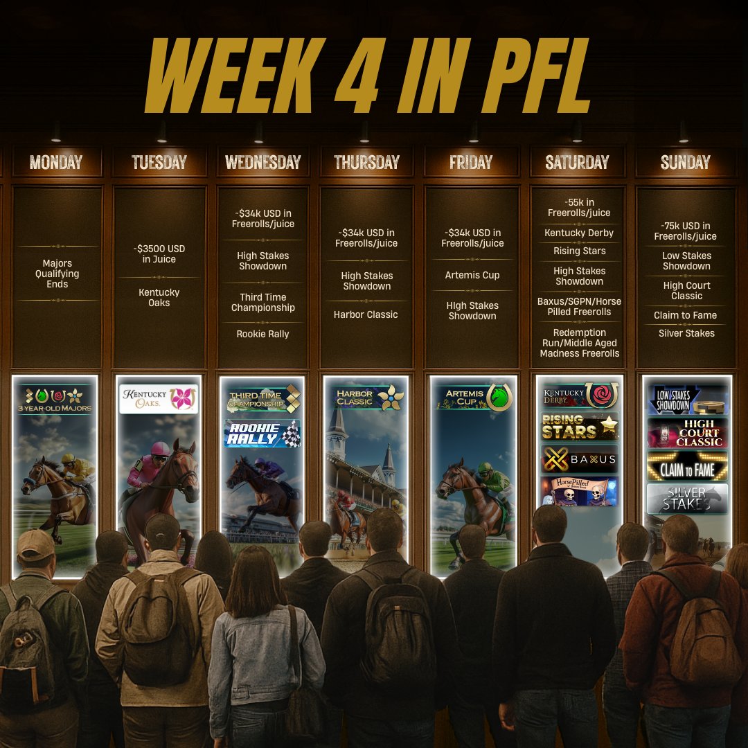 Over 200k in freerolls this week!

Want to partake? 
1⃣Rookie Rally for new stables runs on Wednesday!
2⃣Get racing in series who have low points thresholds
3⃣Hit up Claim to Fame and claim a horse who's got the points already!

There's a freeroll for every budget to strive for!