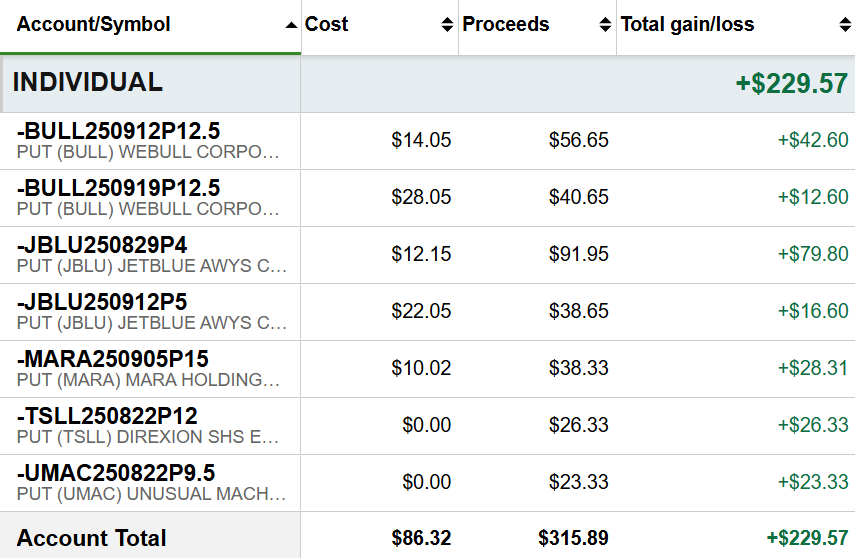 TheSwingingBull @PennyBois tweet media