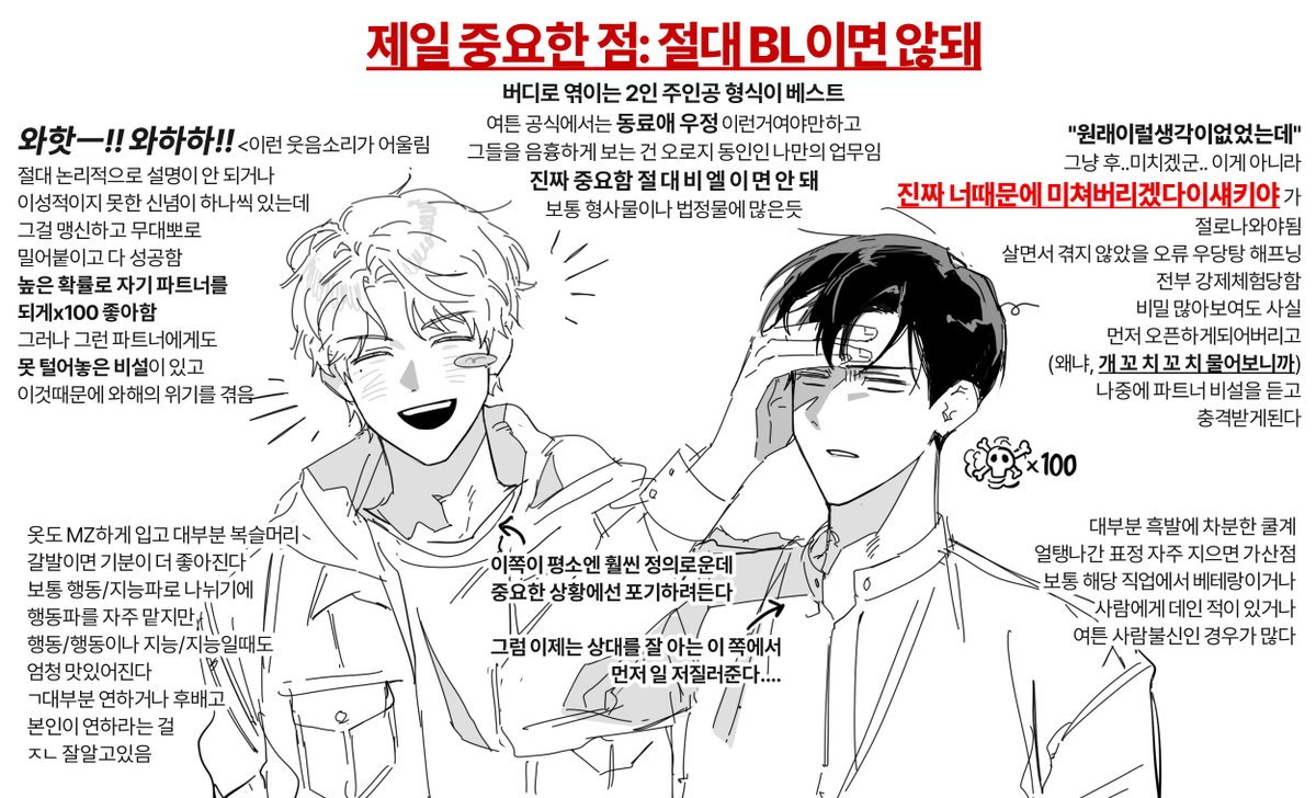 qq_changsik's tweet image. 오타쿠 n년만에 자신의 취향 BL도식을 깨달음