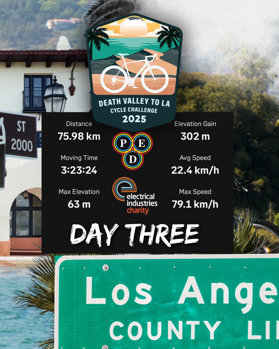 phaseelectrical's tweet image. Update from Dan’s Ride 🚴‍♂️
Day 3 completed! 🙌
Much nicer conditions today as Dan took on a beautiful stretch down the coast from Santa Barbara, covering just under 50 miles. 🌊🚴
#DeathValleyToLA #PhaseElectrical #CycleChallenge