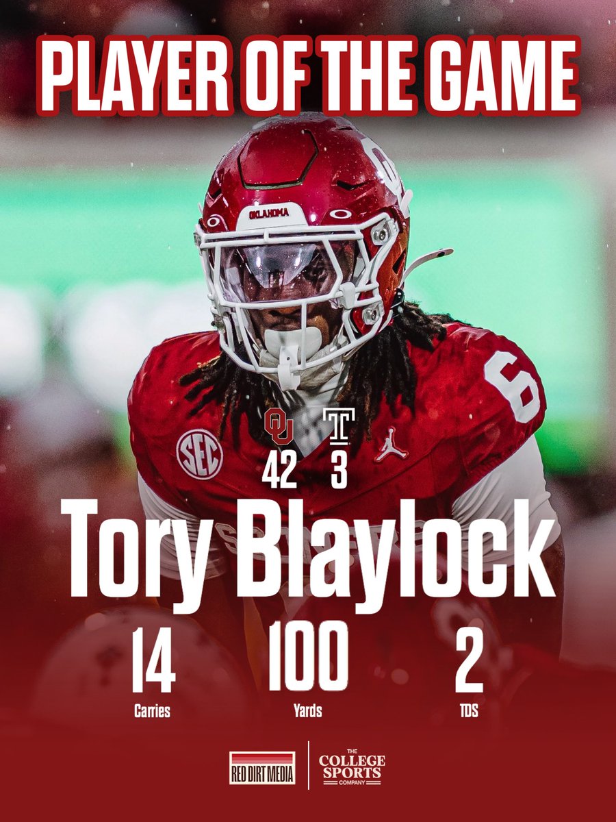 Tory Blaylock couldn’t be stopped on Saturday. He now leads the team in rushing yards and has emerged as another star for the Sooners 📈