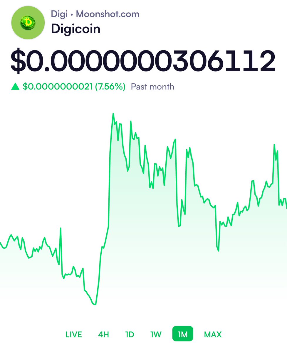 Check out Digicoin on Moonshot: moonshot.com/AUdUEc98MGfEHJ…

Lets get verified fam! <a href="/moonshot/">Moonshot</a>