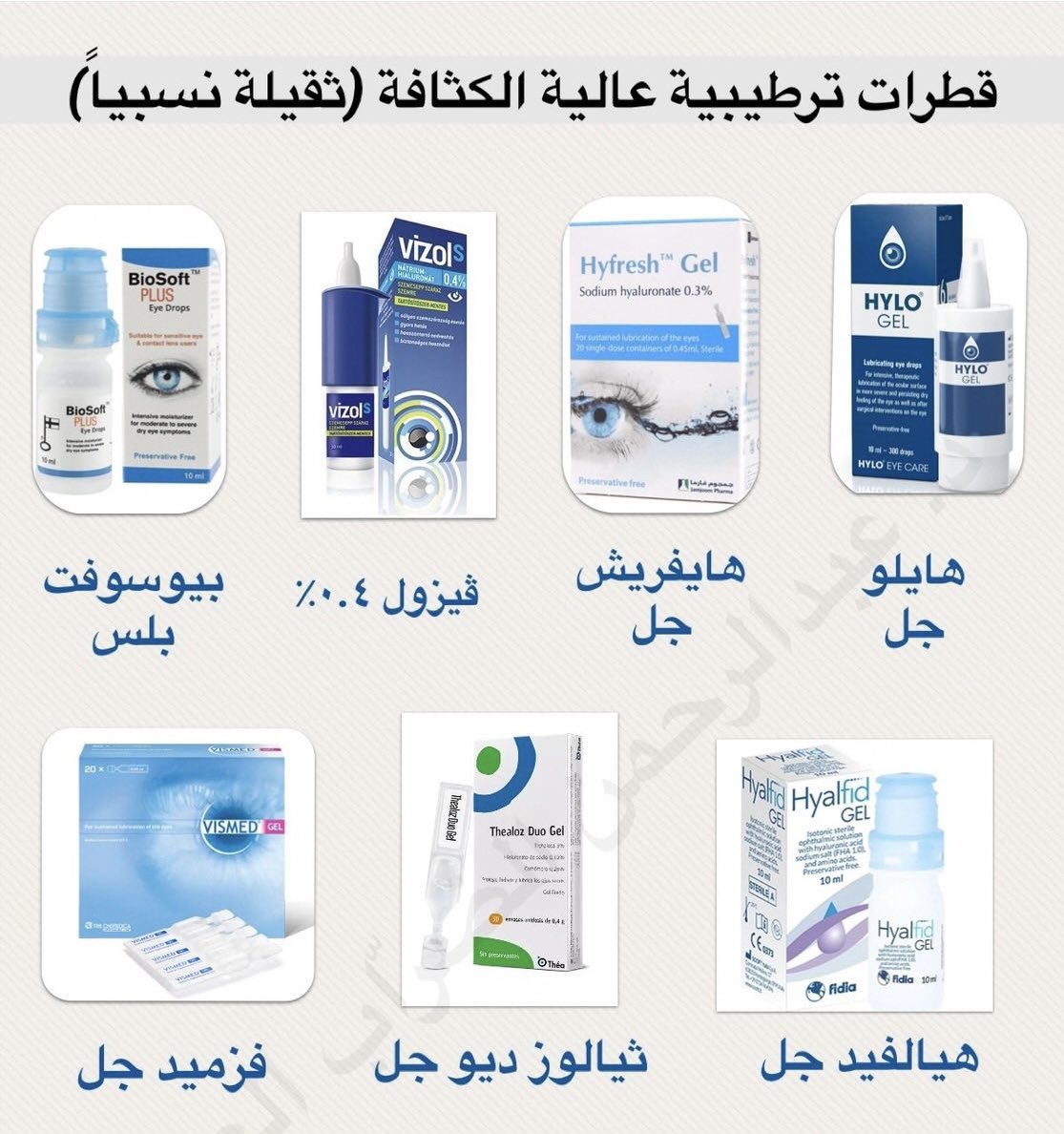 🔵 جميع قطرات الترطيب آمنة للصغار والكبار ولا فيها ضرر على المدى البعيد ، حتى للحوامل .. 

والأفضل دائمًا استخدام القطرات التي لاتحتوي مواد حافظة حتى يمكن استخدامها مرات عديدة خلال اليوم ،وأن تكون عالية الكثافة

🔺هذه العبارة "preservatives free“ على القطرة تعني عدم وجود مواد