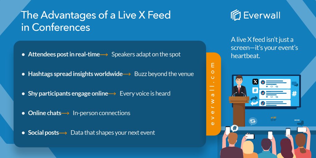 everwall's tweet image. Conferences aren’t just for listening anymore—live X feeds turn them into living conversations.
#LiveXFeed #ConferenceTech #EventEngagement