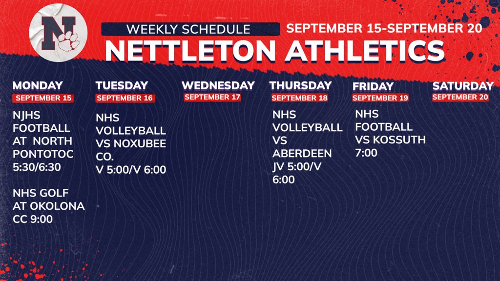 Nettleton School District Athletics (@nsdathletics) on Twitter photo 