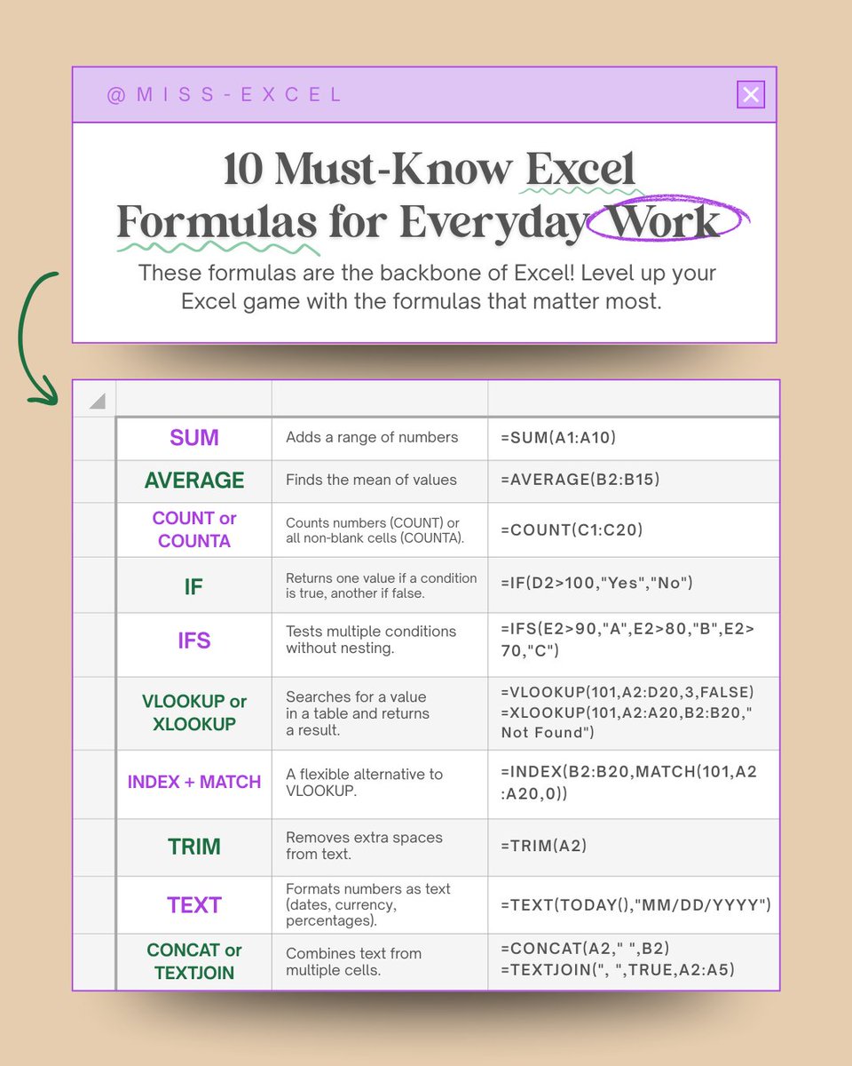 themissexcel's tweet image. How many do you use at work? 🤔

SAVE this post and follow me for more Excel tips💡

#excel #exceltips #corporate #workhacks