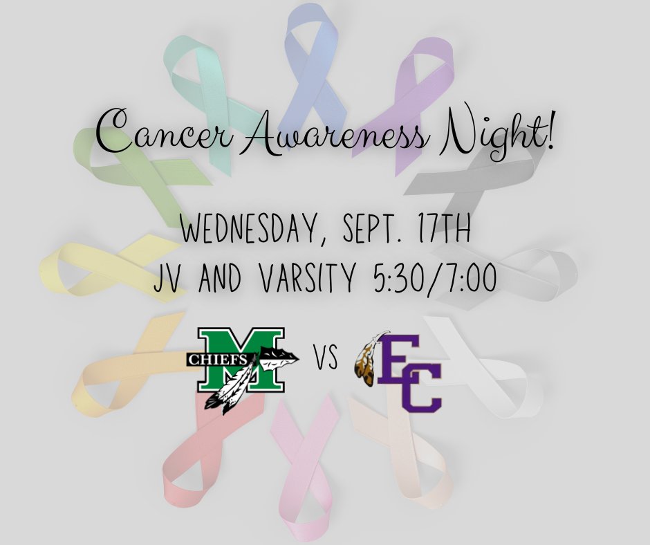 McIntosh High School Softball (@ladychiefsmhs) on Twitter photo 