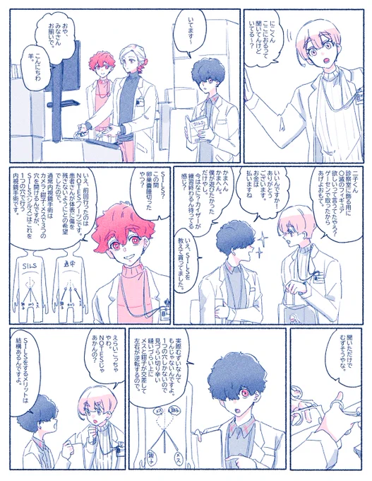 kins+にこひお
医パロ 