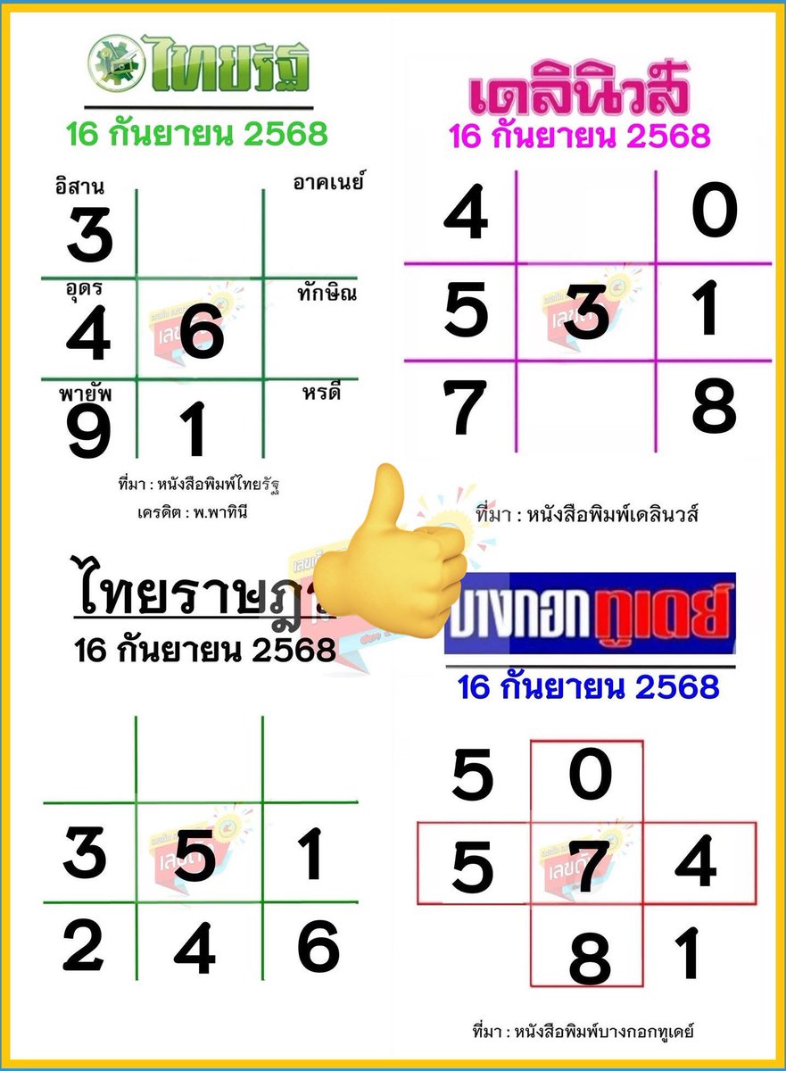 LONGFOCUS2929's tweet photo. 🇹🇭หวยรัฐบาล  16/ 09/ 68🇹🇭
✅แนวทางเลขเด็ด 
✅️กราบขอบพระคุณเจ้าของเครดิต 

พิกัด หวย ชัวร์  
📌   https://t.co/VSHvyF164m

#หวยรัฐบาล #หวยรัฐบาล https://t.co/AxUu3WL3VT