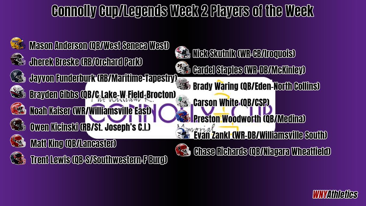 Connolly Cup/Legends Week 2 Players of the Week