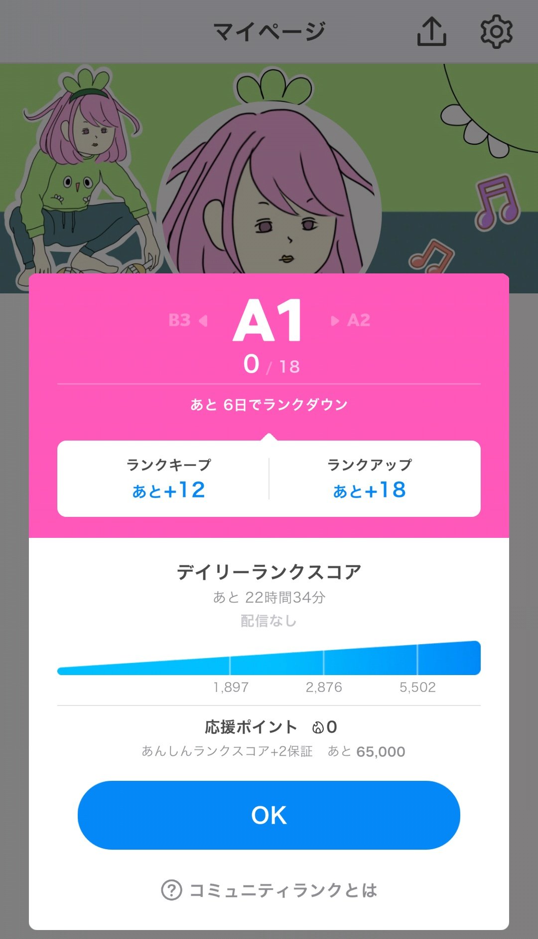ゆゆ♡フォロー割あり 早乙女ゆゆ【SAI²Rium】📣12/15 品川ステラボール5thワンマン