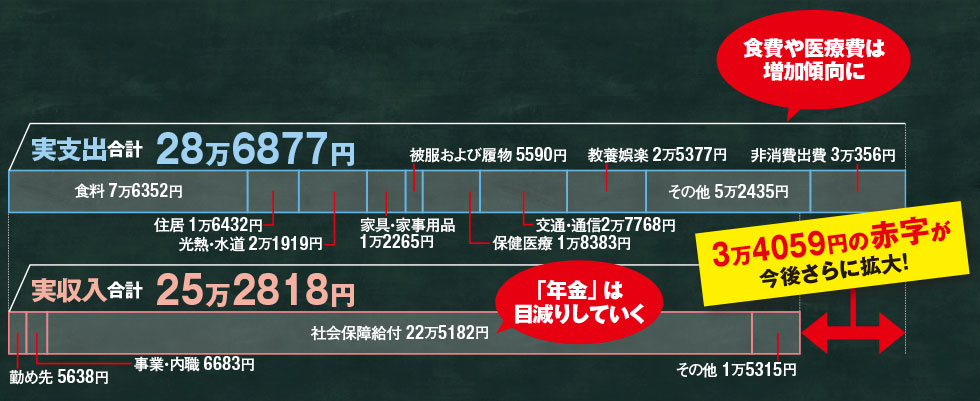 日経トレンディ (@Nikkei_TRENDY) / X