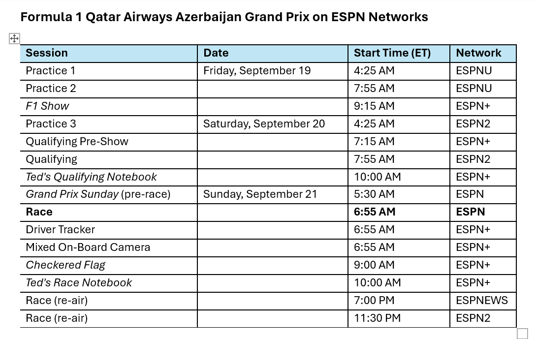 Coverage schedule for this weekend's #F1 #AzerbaijanGP on ESPN networks