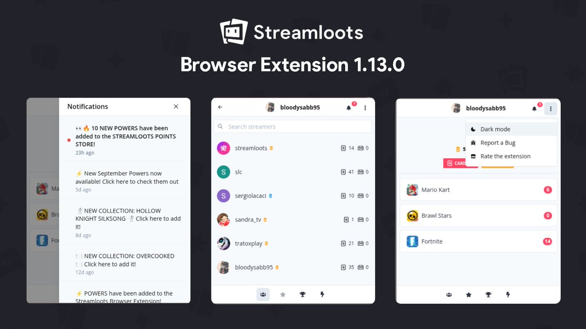 🗣️📢 Streamloots Browser Extension Update 1.13.0

- Notifications have been added
- Streamers list rework
- Navigation bar rework

Got an idea you’d like to see implemented in the extension? 🤔 Let us know! 😉