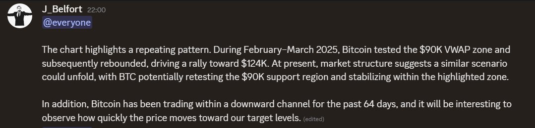 Belfortcrypto's tweet image. Please do refer charts in #btctrading in discord for further clarity.

Goodluck fam !