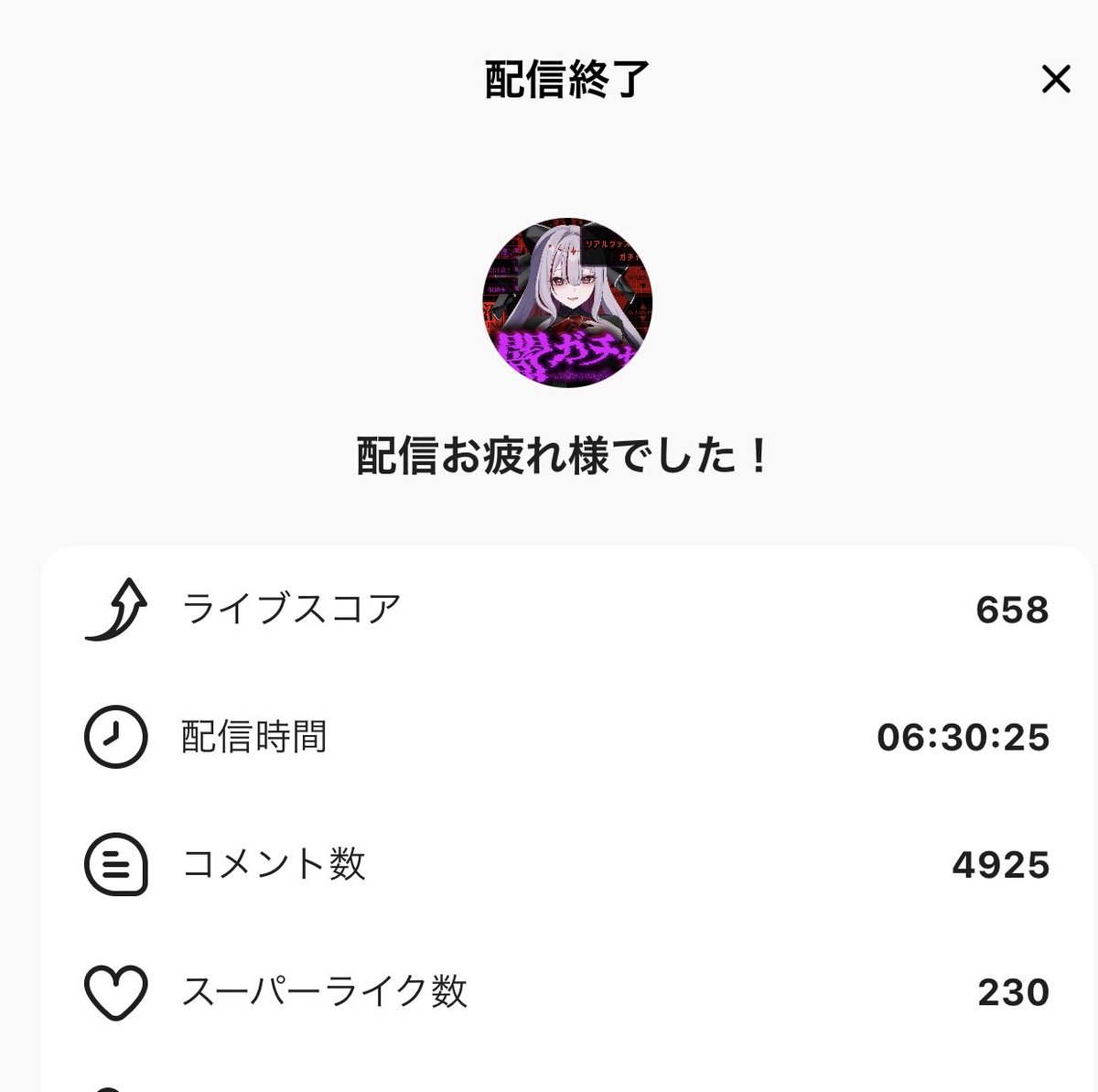 一位🥇ありがとううううう！
集計中で固まってずっと歌ってた:( ;´꒳`;)

ヴァンピィのリスナーさんが同じグループのライバーさんのところを悪気はなく見に行ってたので、すみません(｡>ㅅ<｡)
みんながいてくれて、心強かった。✨
本当にありがとう💝