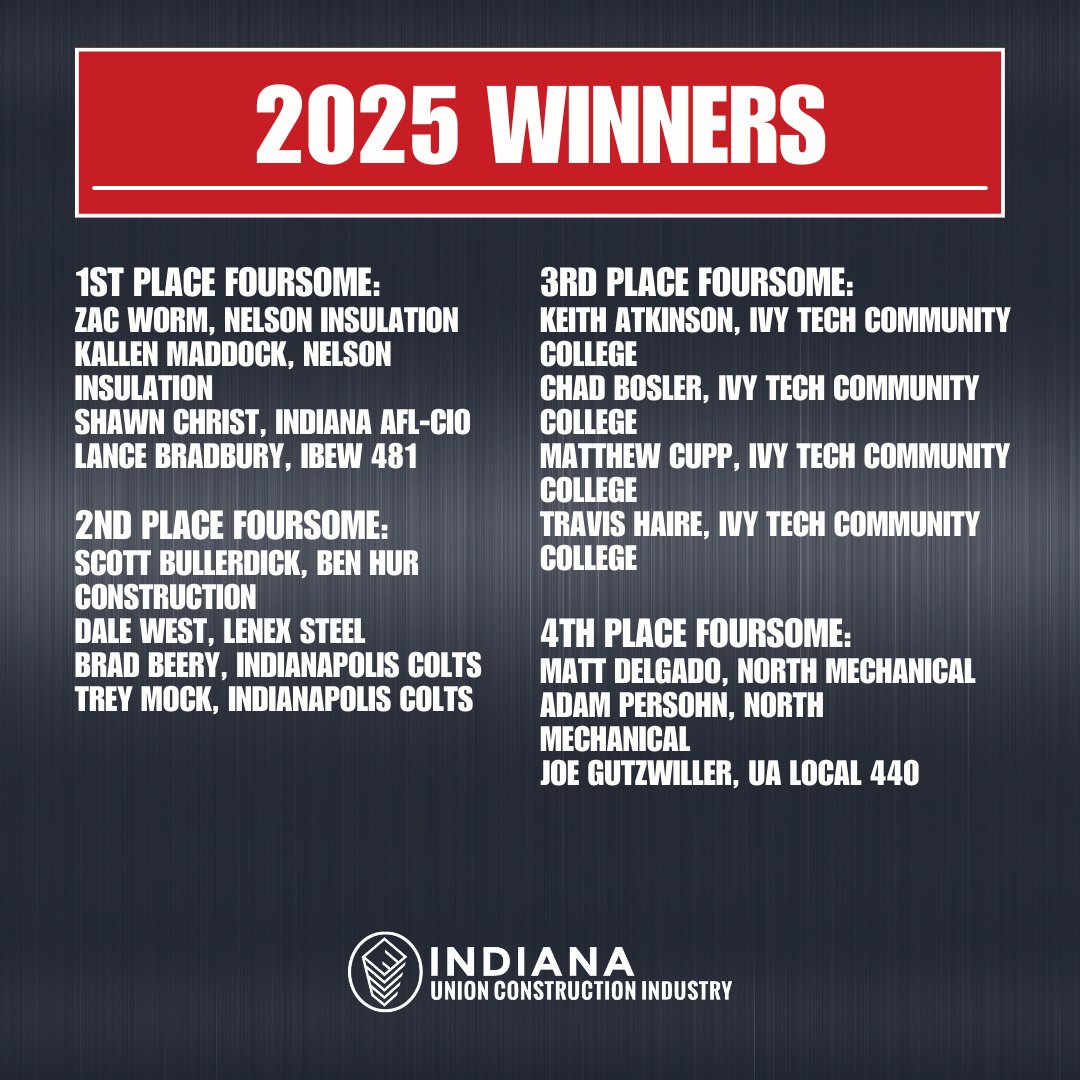 Indiana Union Construction Industry tweet media