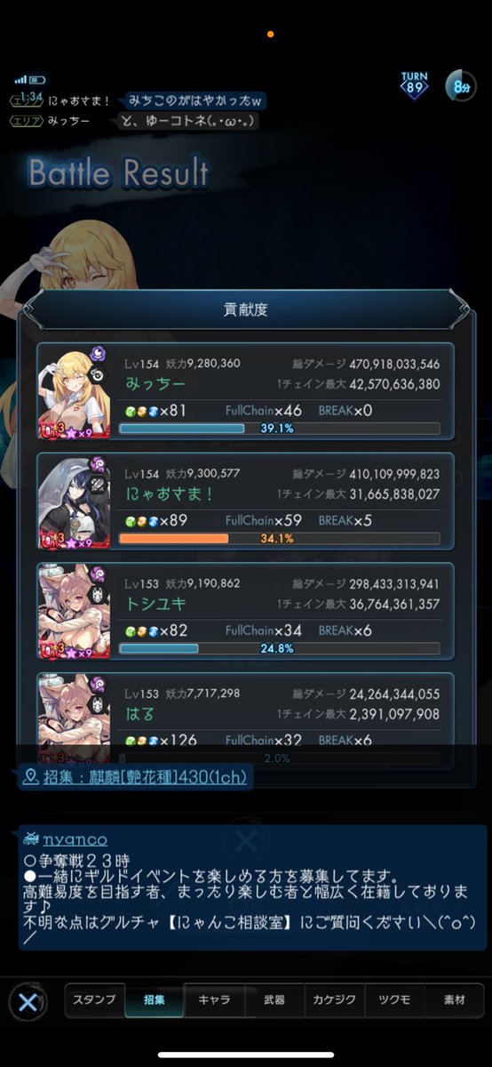 最後みちこのがFC早かったから
2FCで700億も稼がれた(;`皿´)ｸﾞﾇﾇ
本日のnyqnco活パート4(ﾉ`•ω•)و