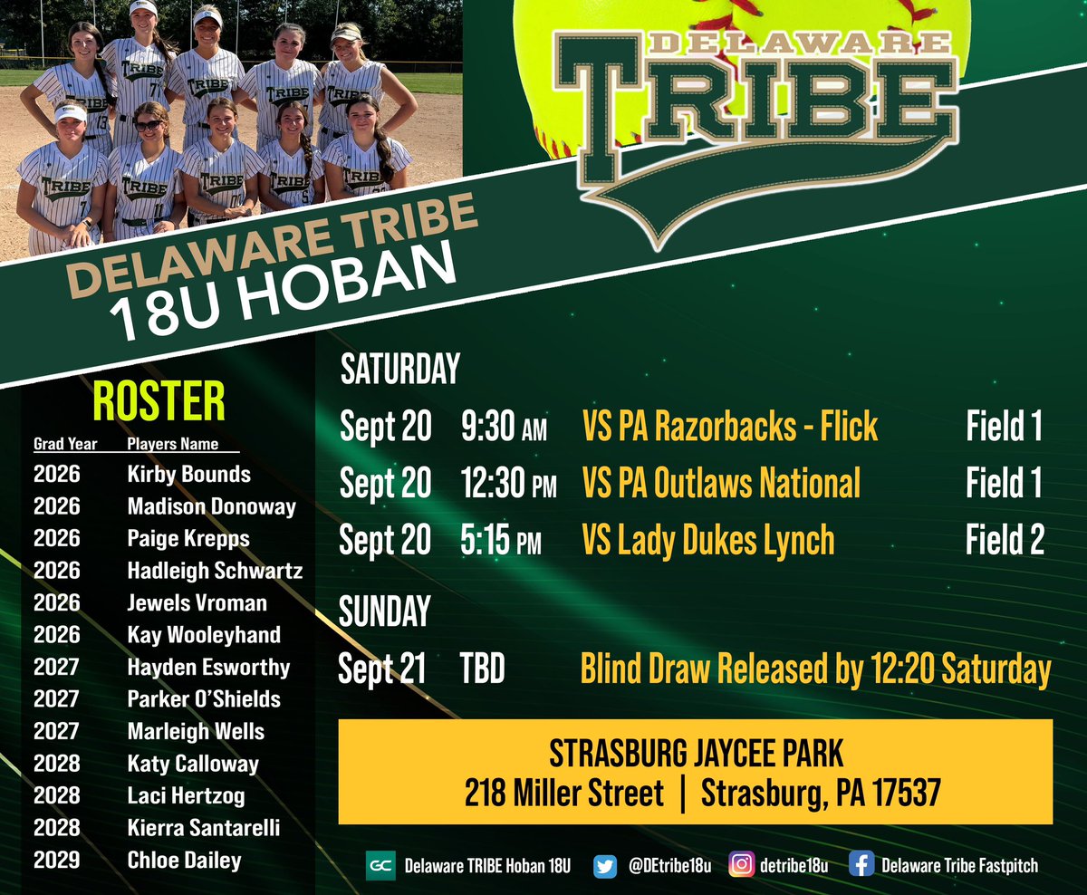 Delaware Tribe 18U (@detribe18u) on Twitter photo 