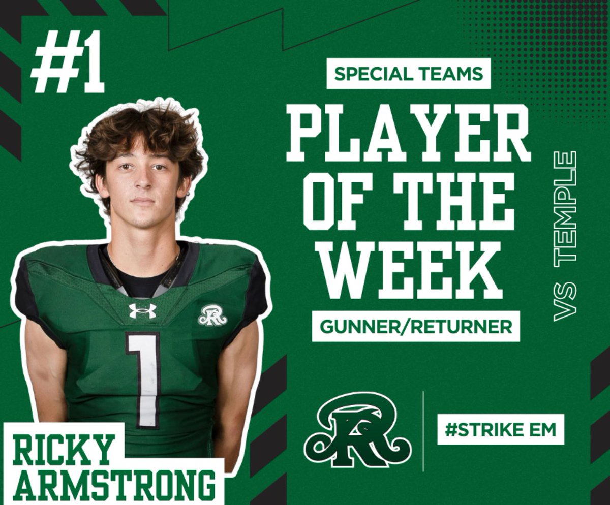 S/O our players of the week!!!
Hard fought game from these guys, showed true grit and determination the entire game! 

#StrikeEm🐍

Offense P.O.W. - RC Wagner ✅
Defense P.O.W. - Ryan Cabrera ✅
ST P.O.W. - Ricky Armstrong ✅

<a href="/preston4499/">Preston Meyer</a>