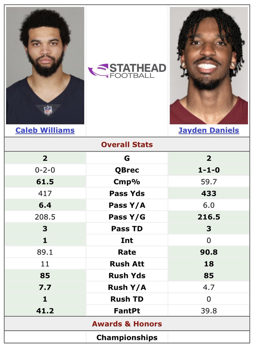 Hmmmmm 🤔 interesting