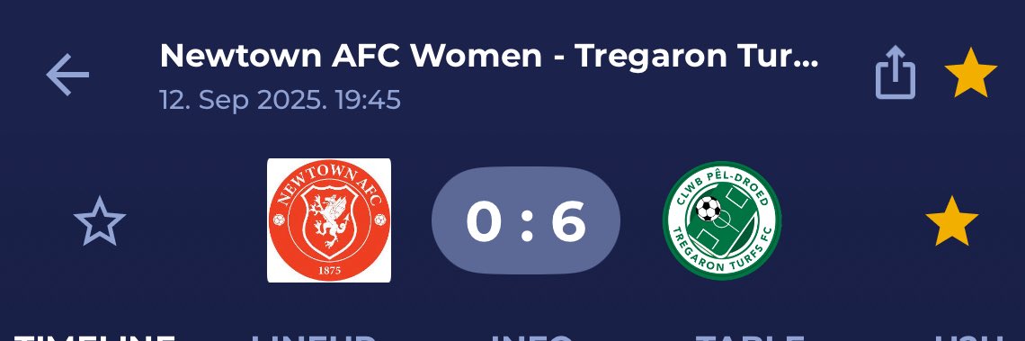 TurfsLadies's tweet image. Looking back at a great weekend for the Club’s Senior Sides. 
And the Junior sides all started their junior tournament. 
Love Football Weekends. 
#Turfs #TurfsLadies