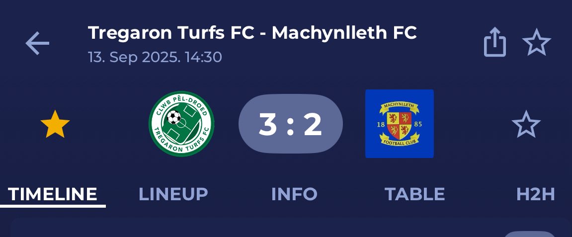 TurfsLadies's tweet image. Looking back at a great weekend for the Club’s Senior Sides. 
And the Junior sides all started their junior tournament. 
Love Football Weekends. 
#Turfs #TurfsLadies