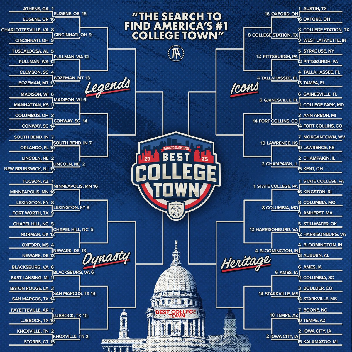 🔥 Round of 32 is HERE! 🔥
Fort Collins needs YOUR vote to keep the run alive in the Barstool Best College Town competition 🏆 #FortCollinsBCT
🗳️Ways to vote are listed below 
⏰ Voting closes Thursday at 11:59PM EST