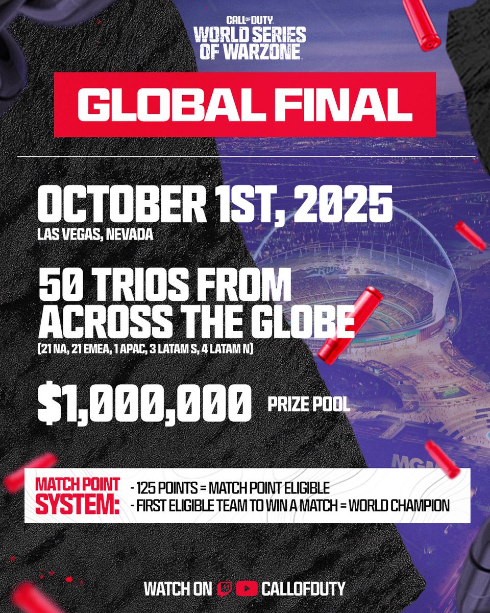 Call of Duty Esports (@cod_esports) on Twitter photo Everything you need to know about the #WSOW Global Final 🪂👇 Everything you need to know about the #WSOW Global Final 🪂👇