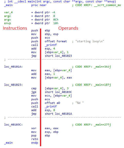 5mukx's tweet image. Malware Reverse Engineering for Beginners – Part 1: From 0x0
intezer.com/blog/malware-r…
#c #malware #basics